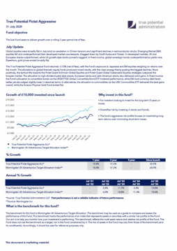 True Potential Pictet Aggressive Factsheet