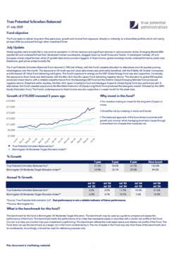 True Potential Schroders Balanced Factsheet